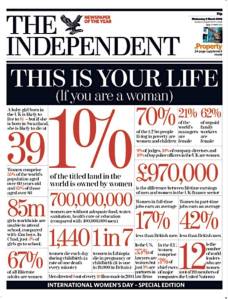 Independent Front Page